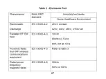 Предварительный просмотр 27 страницы Mx Onda MX-CP2396 Instruction Manual