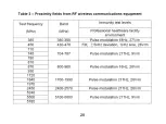 Предварительный просмотр 28 страницы Mx Onda MX-CP2396 Instruction Manual