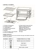 Preview for 36 page of Mx Onda MX-HC2178 Instruction Manual