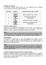 Preview for 36 page of Mx Onda MX-HC2181 Instruction Manual