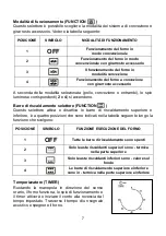 Preview for 55 page of Mx Onda MX-HC2184 Instruction Manual