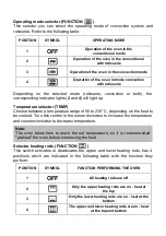 Preview for 67 page of Mx Onda MX-HC2184 Instruction Manual