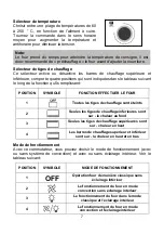 Preview for 42 page of Mx Onda MX-HC2193 Instruction Manual