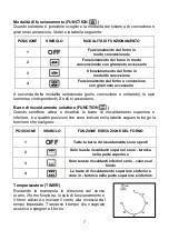 Preview for 43 page of Mx Onda MX-HC2197 Instruction Manual