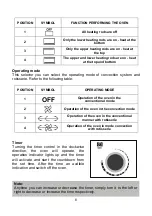 Предварительный просмотр 39 страницы Mx Onda MX-HC2198 Instruction Manual