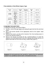 Preview for 30 page of Mx Onda MX-PG2203N User And Installation Manual