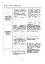 Preview for 40 page of Mx Onda MX-PI2612 User And Installation Manual