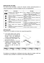 Preview for 42 page of Mx Onda MX-PI2612 User And Installation Manual