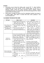 Preview for 62 page of Mx Onda MX-PI2612 User And Installation Manual