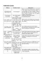 Preview for 63 page of Mx Onda MX-PI2612 User And Installation Manual