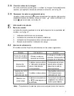 Предварительный просмотр 19 страницы Mx Onda MX-SVB7484 User Manual