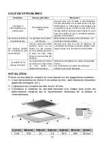 Preview for 87 page of Mx Onda MX-VC2640 User And Installation Manual