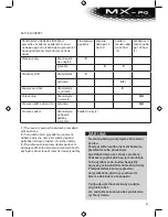 Предварительный просмотр 87 страницы MX-PG PG 3010F Instruction Manual