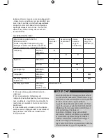 Предварительный просмотр 98 страницы MX-PG PG 3010F Instruction Manual