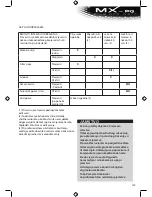 Предварительный просмотр 109 страницы MX-PG PG 3010F Instruction Manual