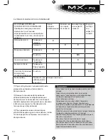 Preview for 132 page of MX-PG PG 3010F Instruction Manual