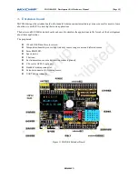 Предварительный просмотр 16 страницы MXCHIP MiCOKit-3239 Hardware Manual