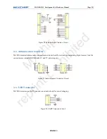 Preview for 23 page of MXCHIP MiCOKit-3239 Hardware Manual