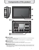 Предварительный просмотр 4 страницы MXN 7DDT Owner'S Manual