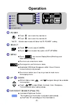 Предварительный просмотр 5 страницы MXN MXN-7DM Owner'S Manual