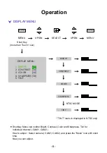 Предварительный просмотр 6 страницы MXN MXN-7DM Owner'S Manual