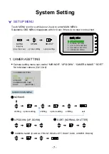 Предварительный просмотр 7 страницы MXN MXN-7DM Owner'S Manual