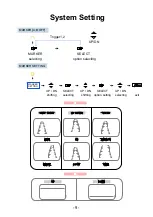 Предварительный просмотр 9 страницы MXN MXN-7DM Owner'S Manual