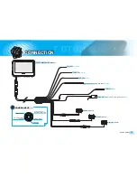 Preview for 11 page of MXN MXN-HD7DM Owner'S Manual