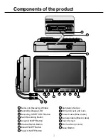 Предварительный просмотр 4 страницы MXN MXN-HD8DVRQ Instruction Manual