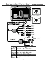 Предварительный просмотр 5 страницы MXN MXN-HD8DVRQ Instruction Manual