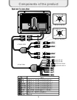 Preview for 6 page of MXN MXN-HD8QT Instruction Manual