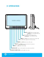 Предварительный просмотр 4 страницы MXN MXN-P7D Owner'S Manual