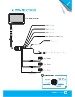 Предварительный просмотр 11 страницы MXN MXN-P7D Owner'S Manual