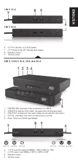 Preview for 3 page of MXPOWER 120V 15 A User Manual