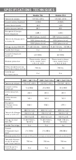 Preview for 14 page of MXPOWER 120V 15 A User Manual