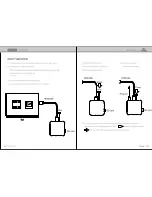 Preview for 10 page of MXQ PRO 4K Instruction Manual