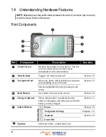 Предварительный просмотр 18 страницы MY DIGI MIO 268 User Manual