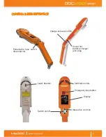 Preview for 7 page of My-Doc DocLaser Sport Quick Reference Manual