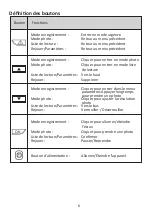 Preview for 20 page of My Geko Gear Orbit 530 Quick User Manual