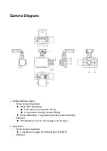 Предварительный просмотр 2 страницы My Geko Gear Scout Pro User Manual