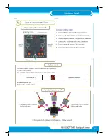 Preview for 25 page of My Robot Time MRT3 Series Assembly Instructions Manual