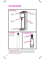 Предварительный просмотр 62 страницы My Soda Oasis Evo Instruction Manual