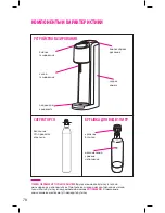 Предварительный просмотр 78 страницы My Soda Oasis Evo Instruction Manual