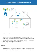 Preview for 6 page of MyAmplifiers ma-130 Installation Manual