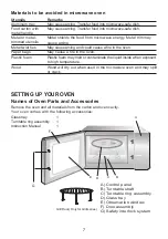 Предварительный просмотр 7 страницы myappliances ART28604 Instruction Manual