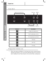 Предварительный просмотр 12 страницы myappliances ART29201 User Handbook Manual