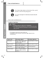 Предварительный просмотр 18 страницы myappliances ART29201 User Handbook Manual