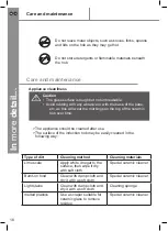 Предварительный просмотр 18 страницы myappliances IND60ECO Manual