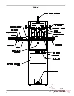 Preview for 9 page of MyBinding CHALLENGE EH-3C Instruction Manual