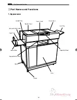 Preview for 15 page of MyBinding DC-545HC Service Manual